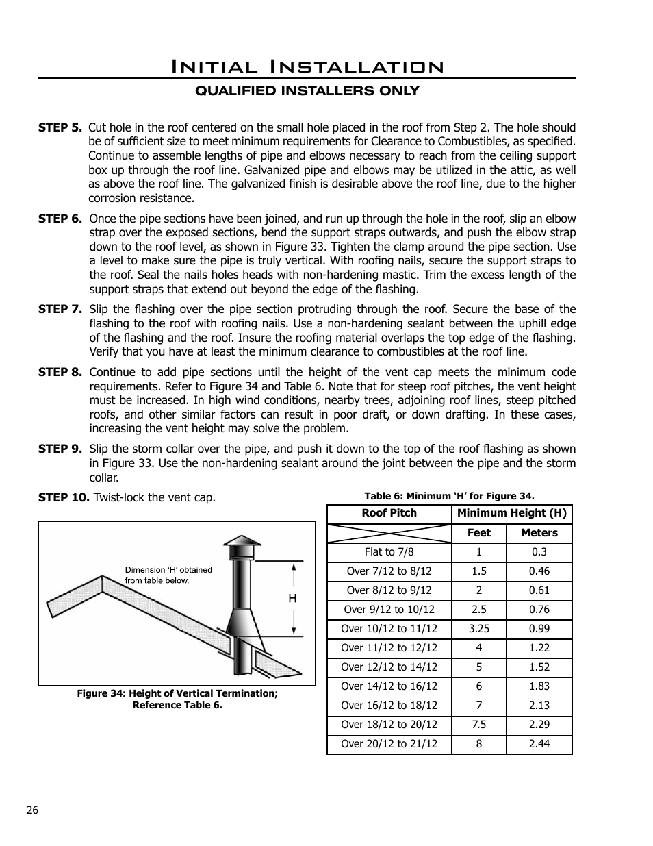 Initial installation | Enviro DV42DX User Manual | Page 26 / 42