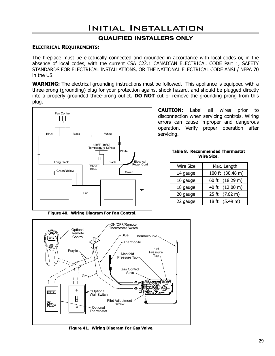 Initial installation, Qualified installers only e | Enviro DV42DX User Manual | Page 29 / 42