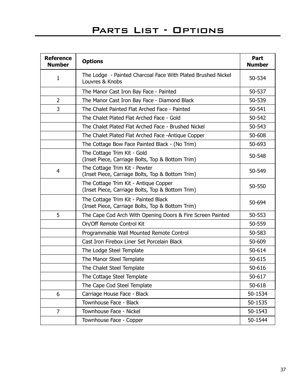 Parts list - options | Enviro DV42DX User Manual | Page 37 / 42
