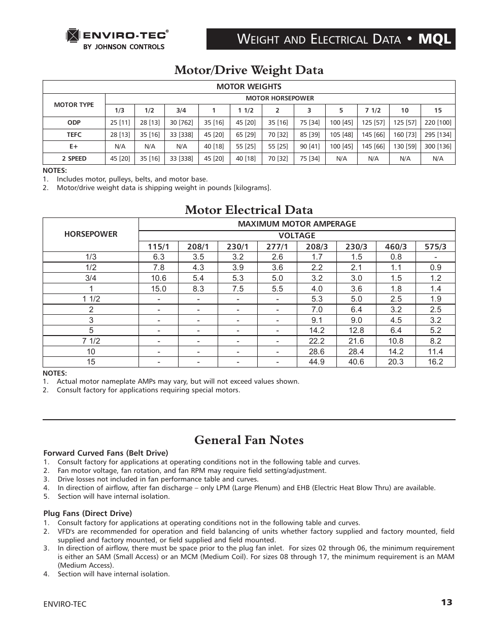 Motor electrical data, Motor/drive weight data, Eight and | Lectrical | Enviro LCD MONITOR 170S5FG User Manual | Page 13 / 30