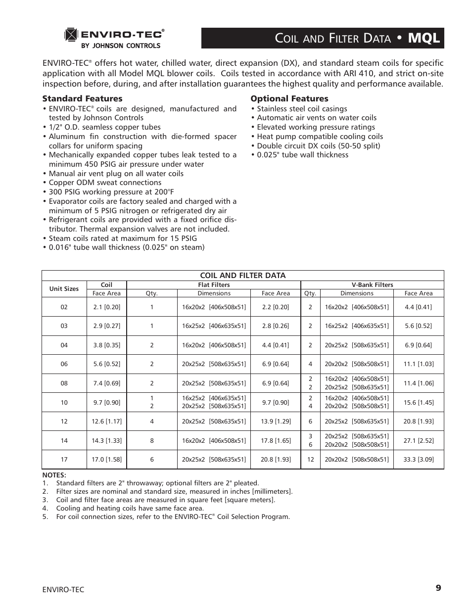 Oil and, Ilter, 9enviro-tec | Optional features | Enviro LCD MONITOR 170S5FG User Manual | Page 9 / 30