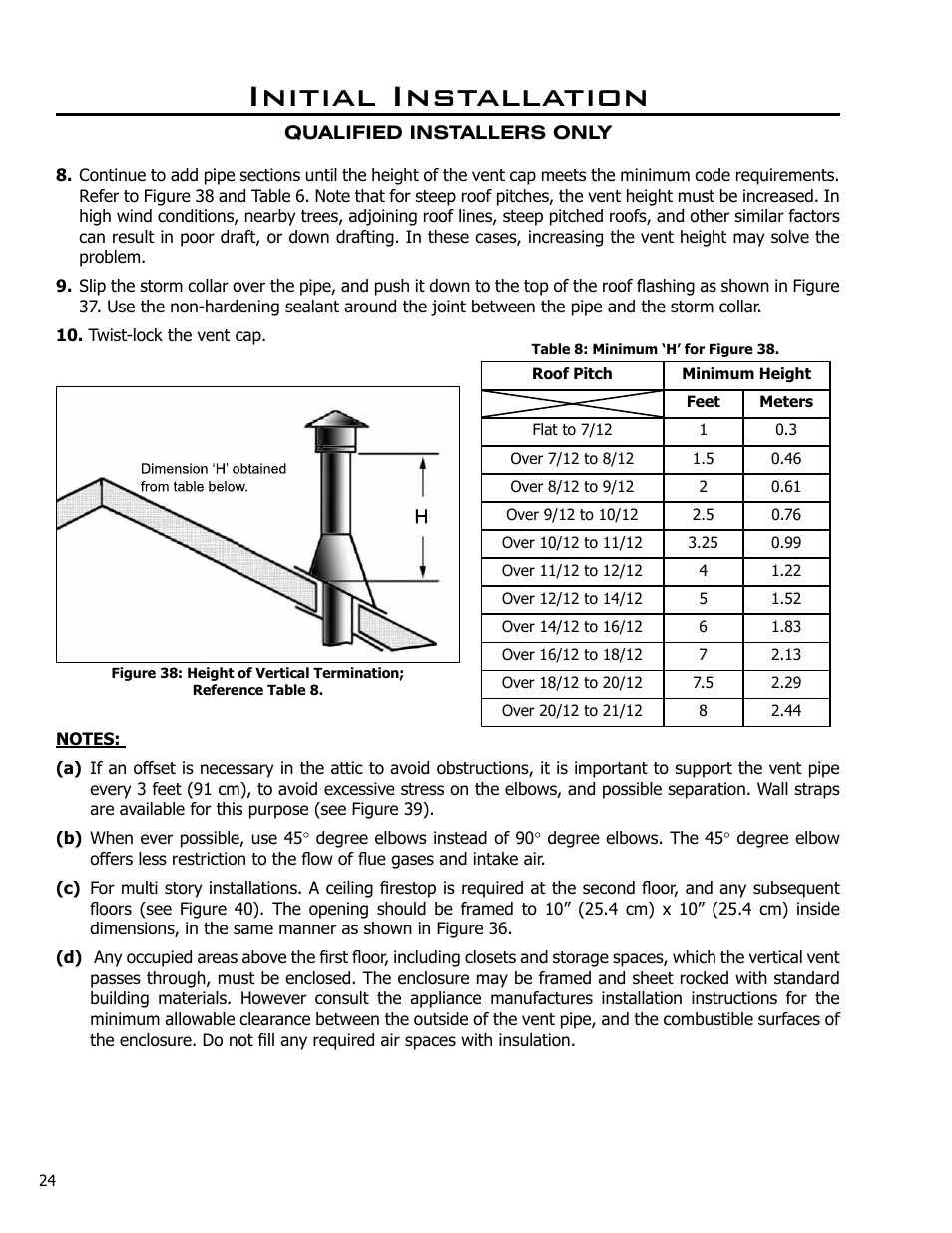 Initial installation | Enviro Cara User Manual | Page 24 / 46