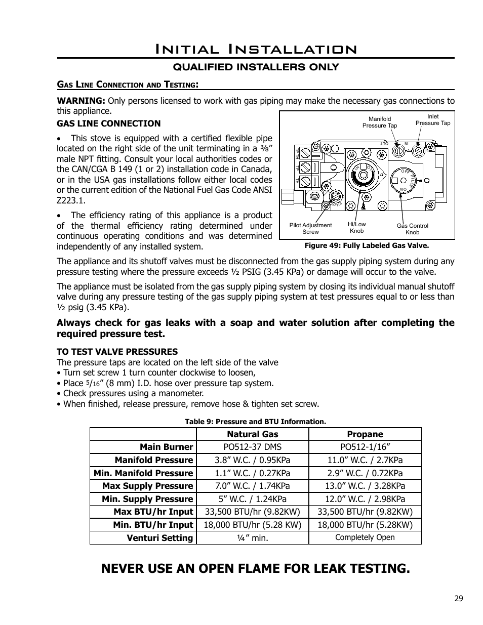 Initial installation, Never use an open flame for leak testing, Qualified installers only g | Enviro Cara User Manual | Page 29 / 46