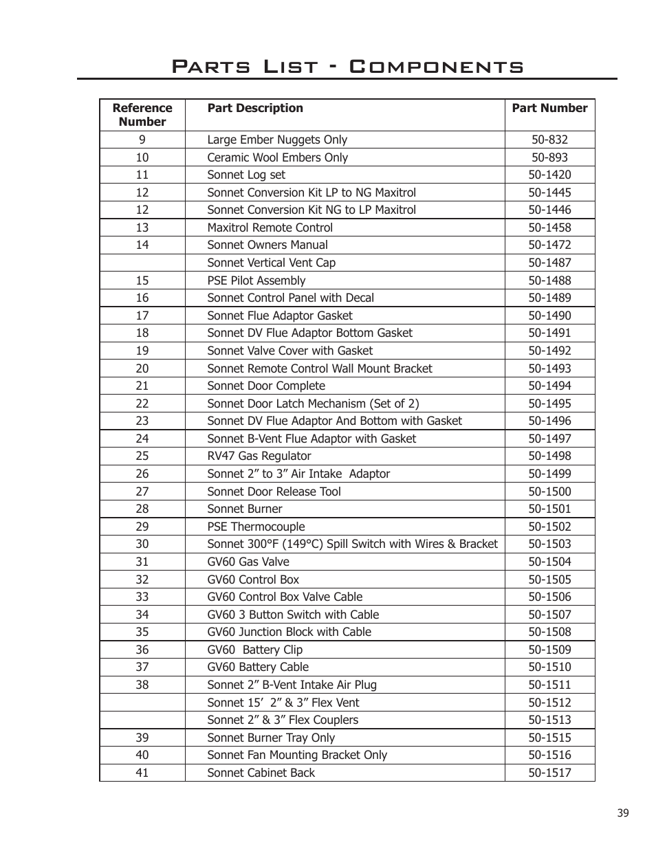 Parts list - components | Enviro C-11089 User Manual | Page 39 / 44