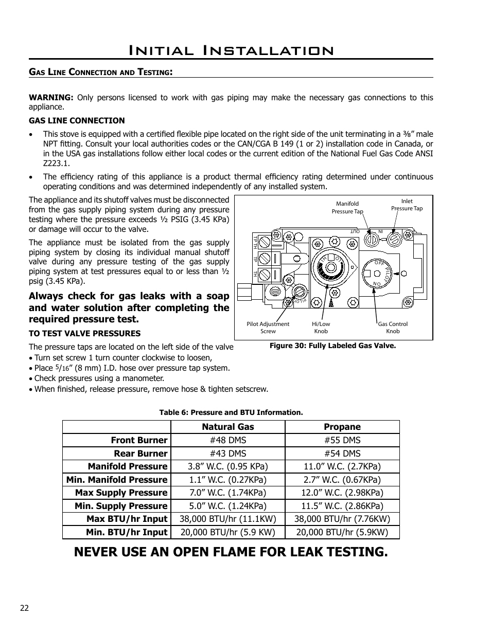 Gas line connection and testing, Initial installation, Never use an open flame for leak testing | Enviro C-10365 User Manual | Page 22 / 33