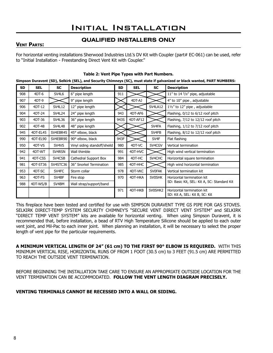 Vent parts, Initial installation, Qualified installers only | Enviro C-10365 User Manual | Page 8 / 33