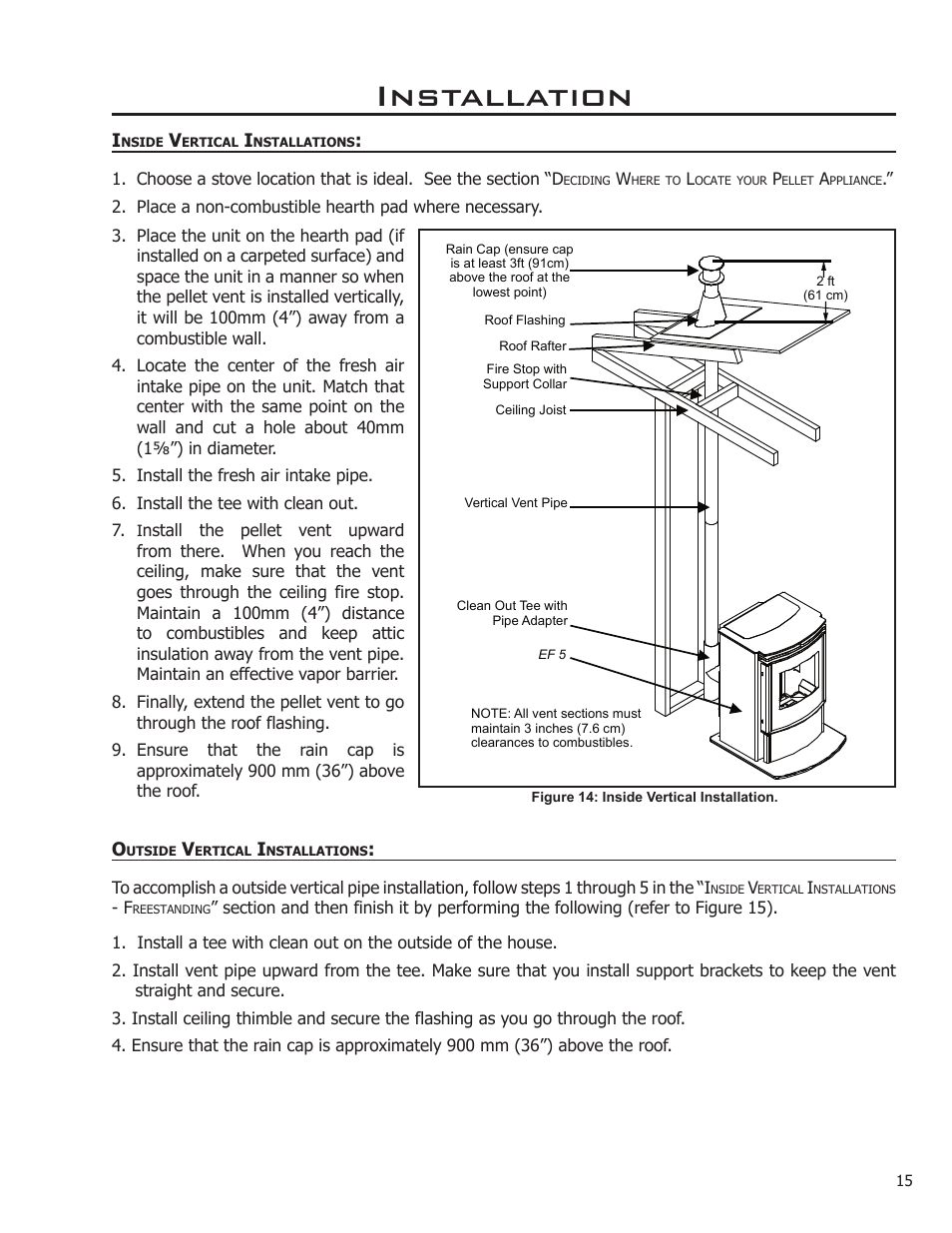 Inside vertical installations, Outside vertical installations, Installation | Enviro 50-1574 User Manual | Page 15 / 30