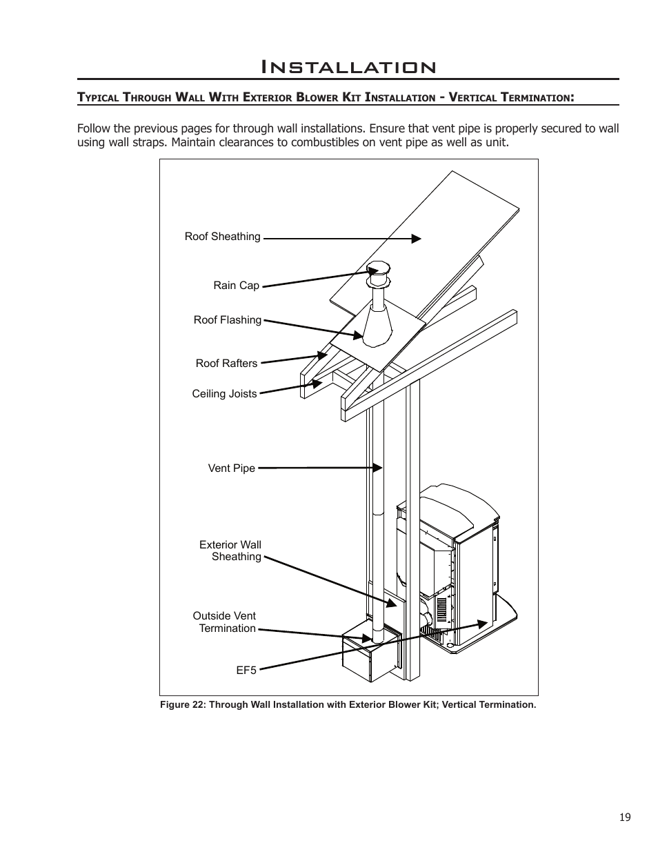 Installation | Enviro 50-1574 User Manual | Page 19 / 30