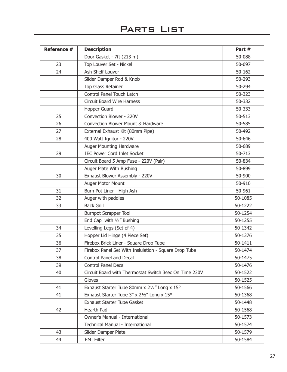 Parts list | Enviro 50-1574 User Manual | Page 27 / 30