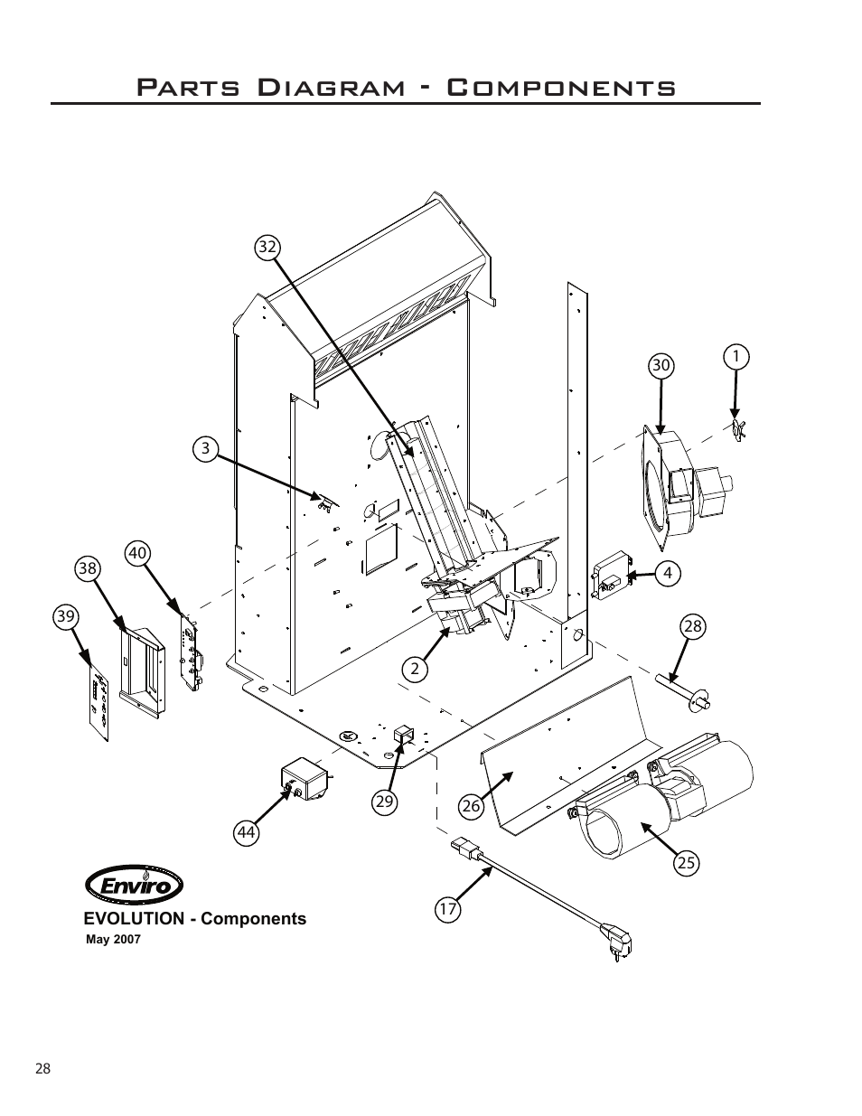 Parts diagram - components | Enviro 50-1574 User Manual | Page 28 / 30