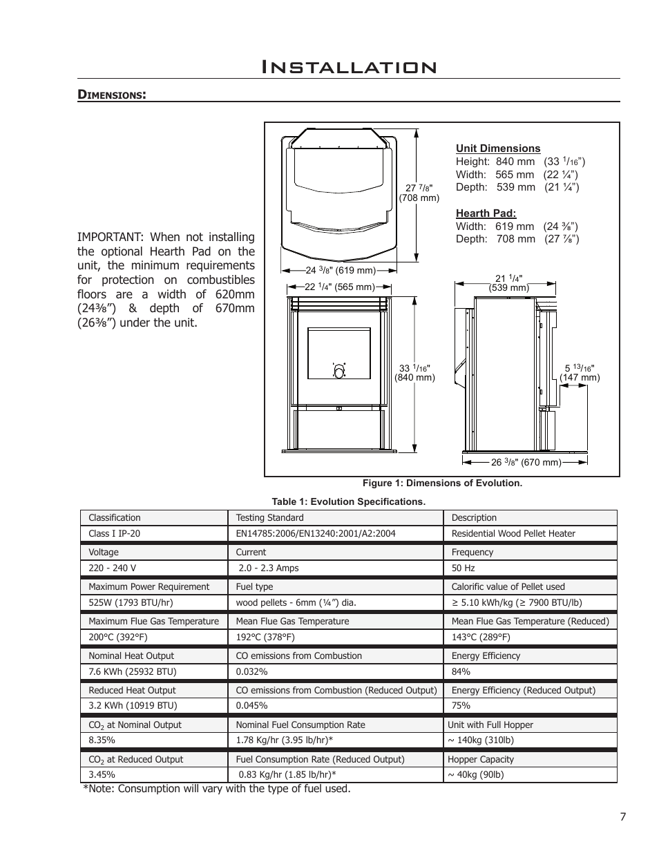 Dimensions, Installation | Enviro 50-1574 User Manual | Page 7 / 30