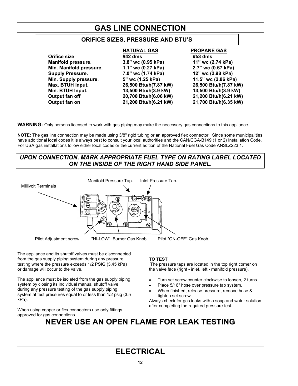 Gas line connection, Never use an open flame for leak testing, Electrical | Enviro Vented EG 28 B User Manual | Page 12 / 20