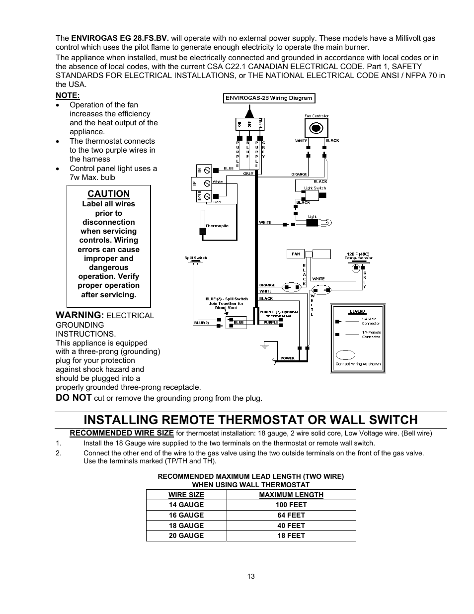 Installing remote thermostat or wall switch, Warning, Do not | Caution | Enviro Vented EG 28 B User Manual | Page 13 / 20