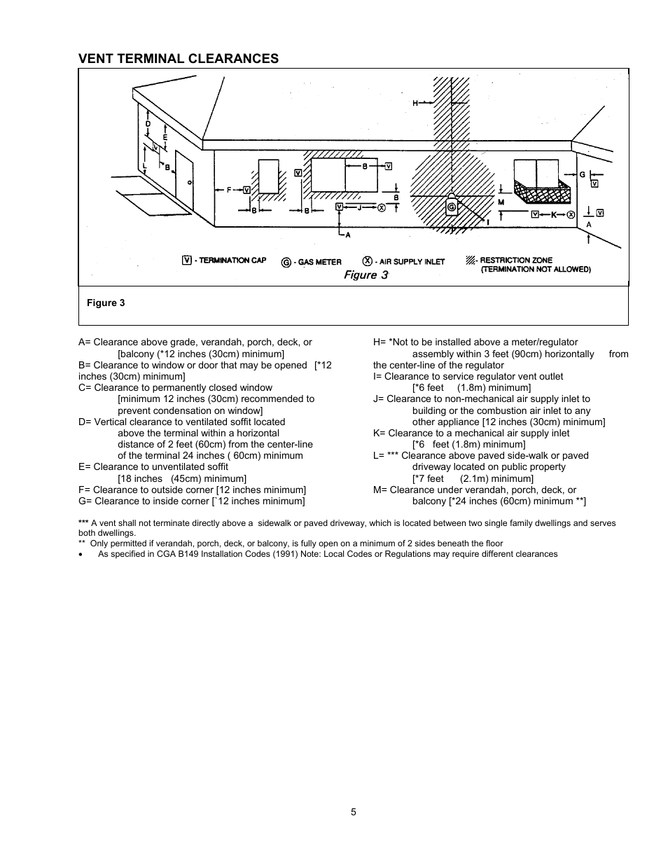 Vent terminal clearances | Enviro Vented EG 28 B User Manual | Page 5 / 20