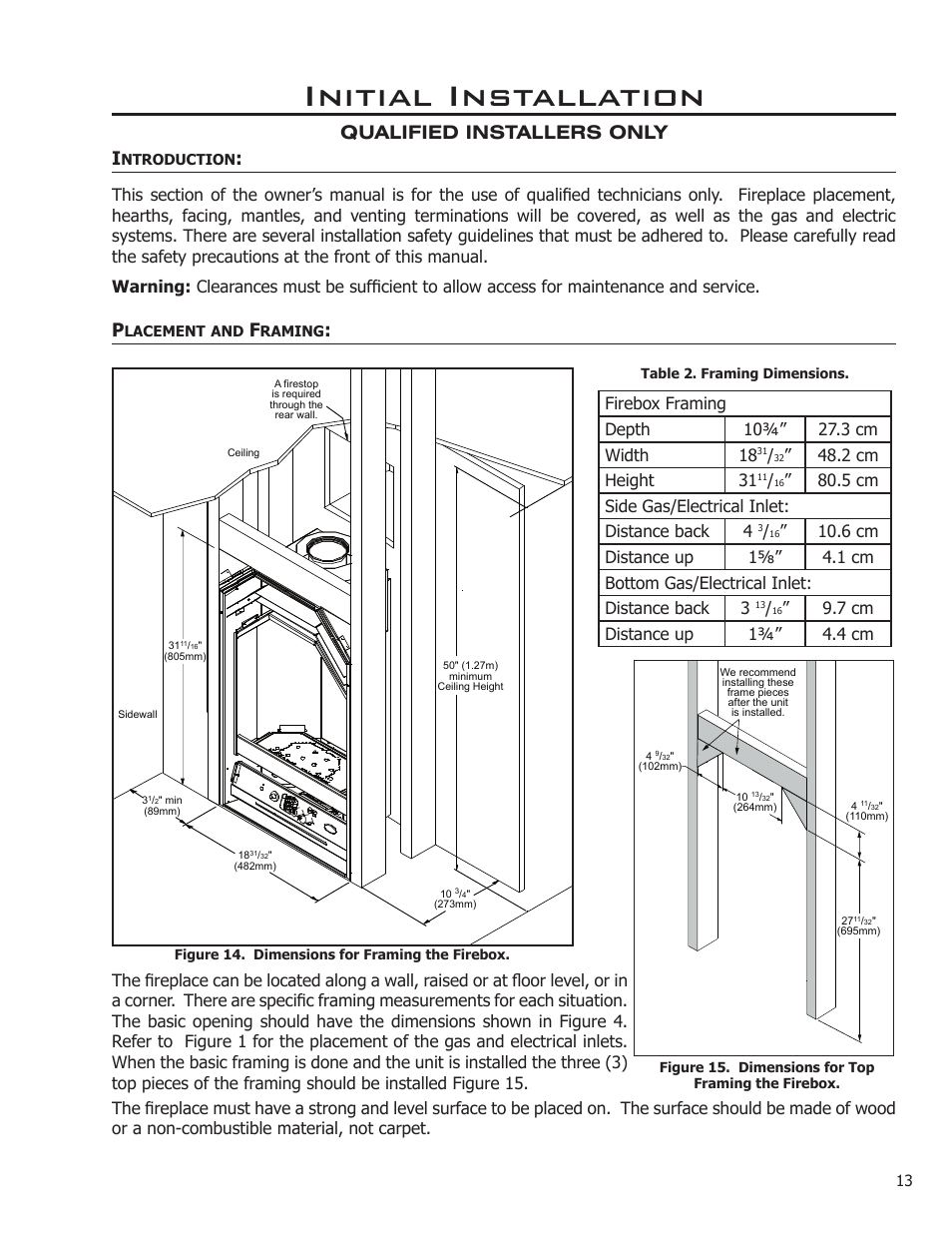 Initial installation, Qualified installers only i, 2 cm height 31 | 5 cm side gas/electrical inlet: distance back 4 | Enviro Haven Direct Vent Fireplace User Manual | Page 13 / 41