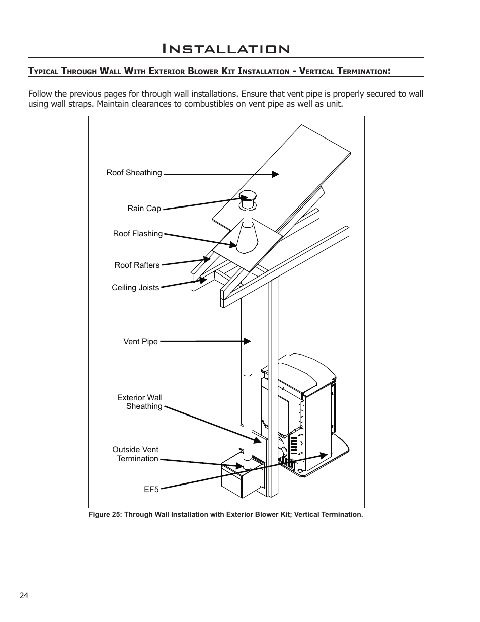 Installation | Enviro C-11023 User Manual | Page 24 / 36