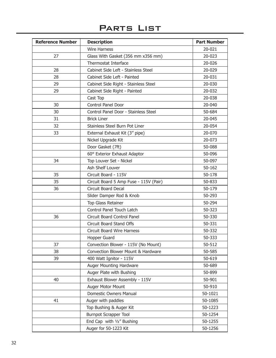 Parts list | Enviro C-11023 User Manual | Page 32 / 36
