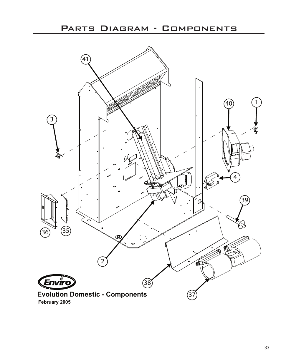 Parts diagram - components | Enviro C-11023 User Manual | Page 33 / 36