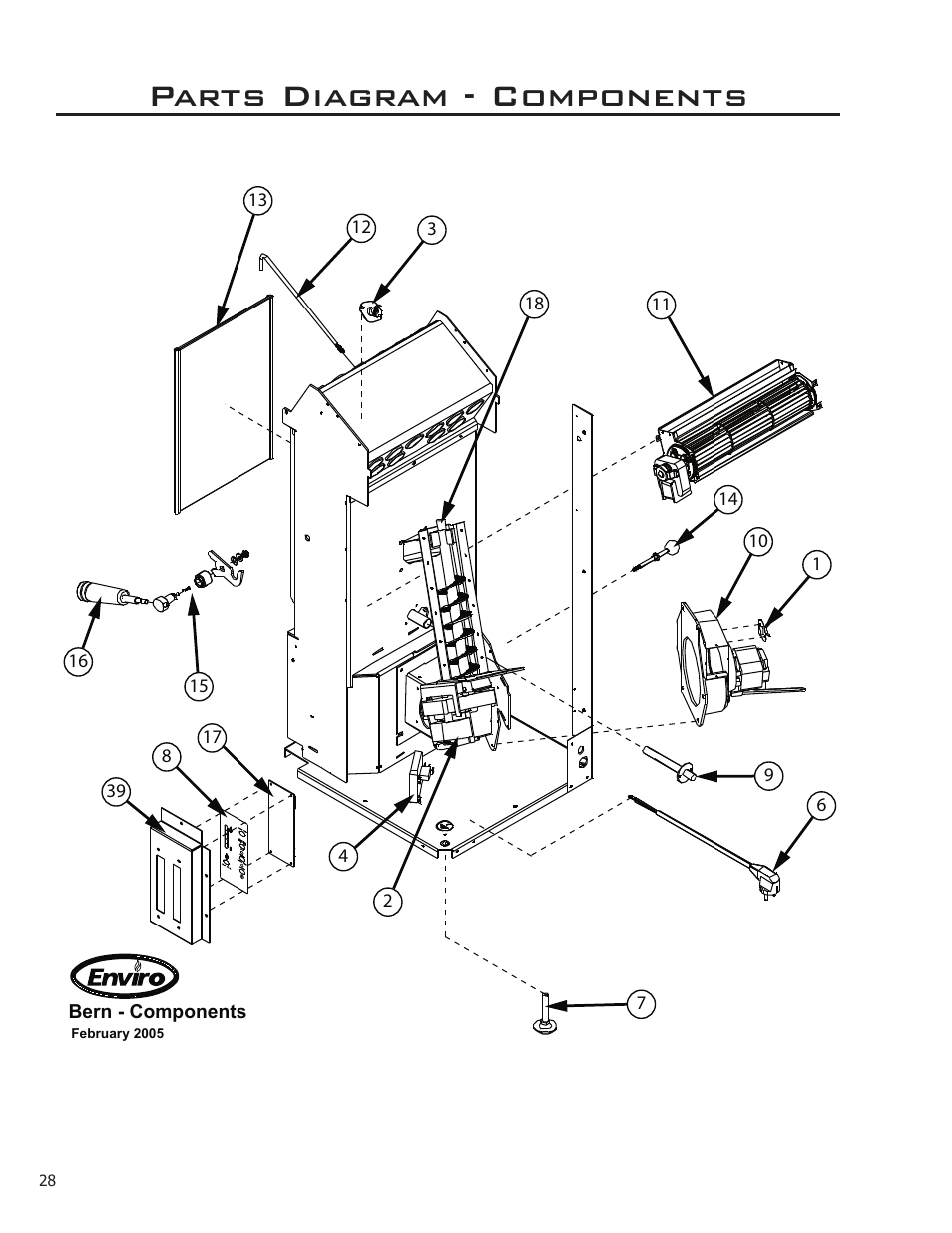 Parts diagram - components | Enviro 50-1095 User Manual | Page 28 / 31