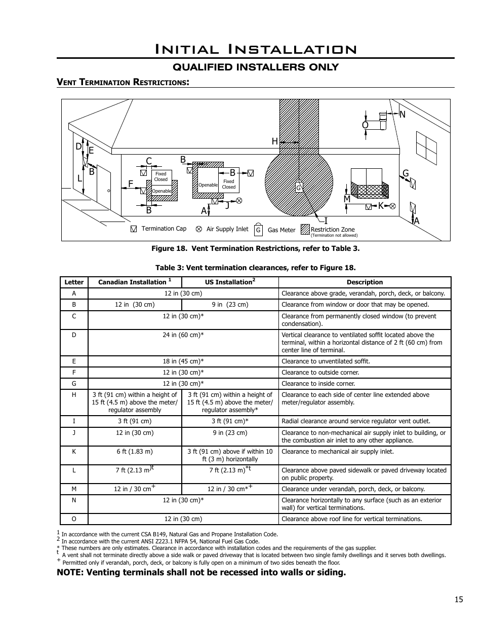 Initial installation, Qualified installers only v | Enviro Westport C-10381 User Manual | Page 15 / 48