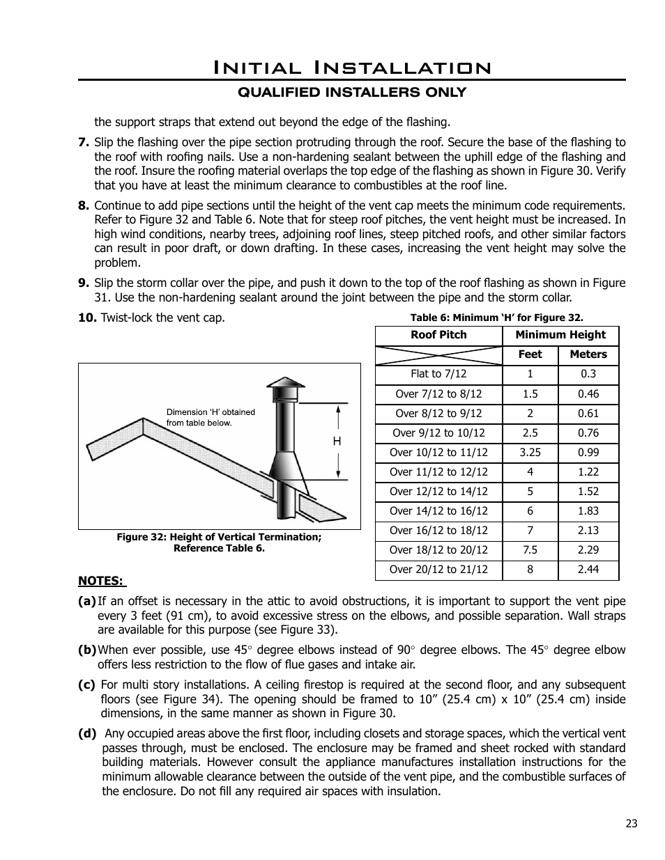 Initial installation | Enviro Westport C-10381 User Manual | Page 23 / 48
