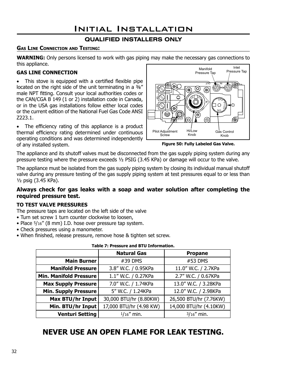 Initial installation, Never use an open flame for leak testing, Qualified installers only g | Enviro Westport C-10381 User Manual | Page 32 / 48