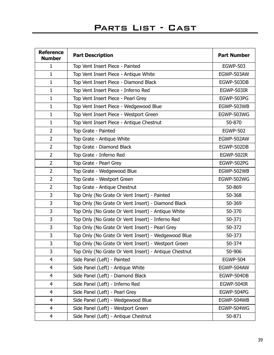 Parts list - cast | Enviro Westport C-10381 User Manual | Page 39 / 48