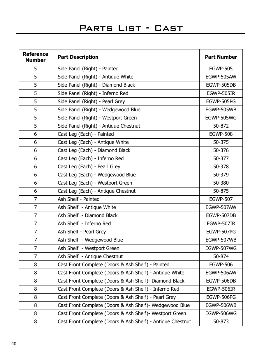 Parts list - cast | Enviro Westport C-10381 User Manual | Page 40 / 48