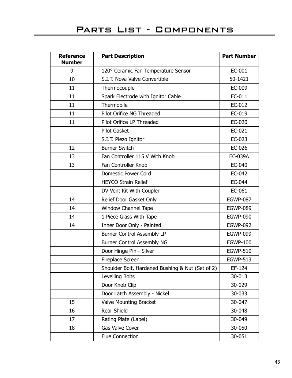 Parts list - components | Enviro Westport C-10381 User Manual | Page 43 / 48