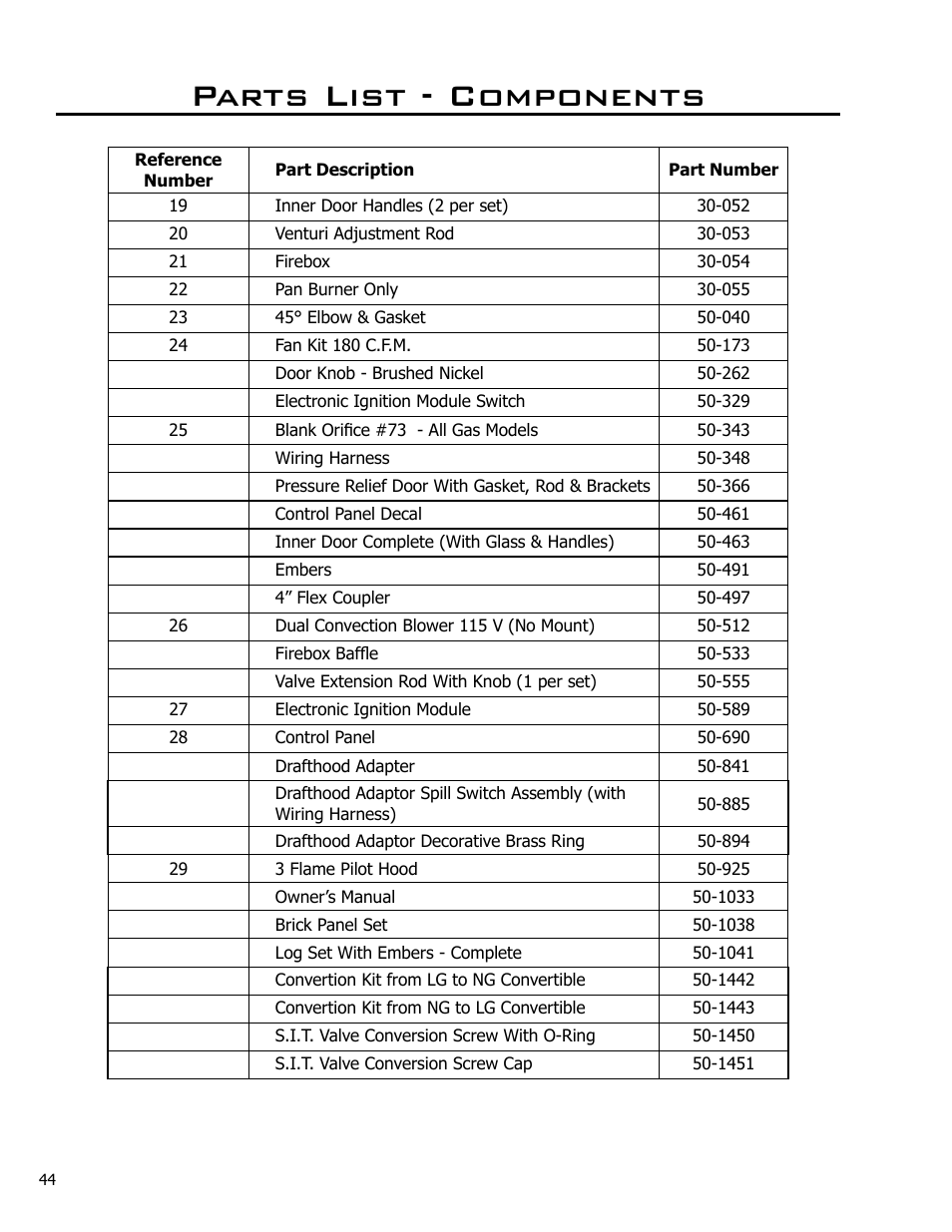 Parts list - components | Enviro Westport C-10381 User Manual | Page 44 / 48
