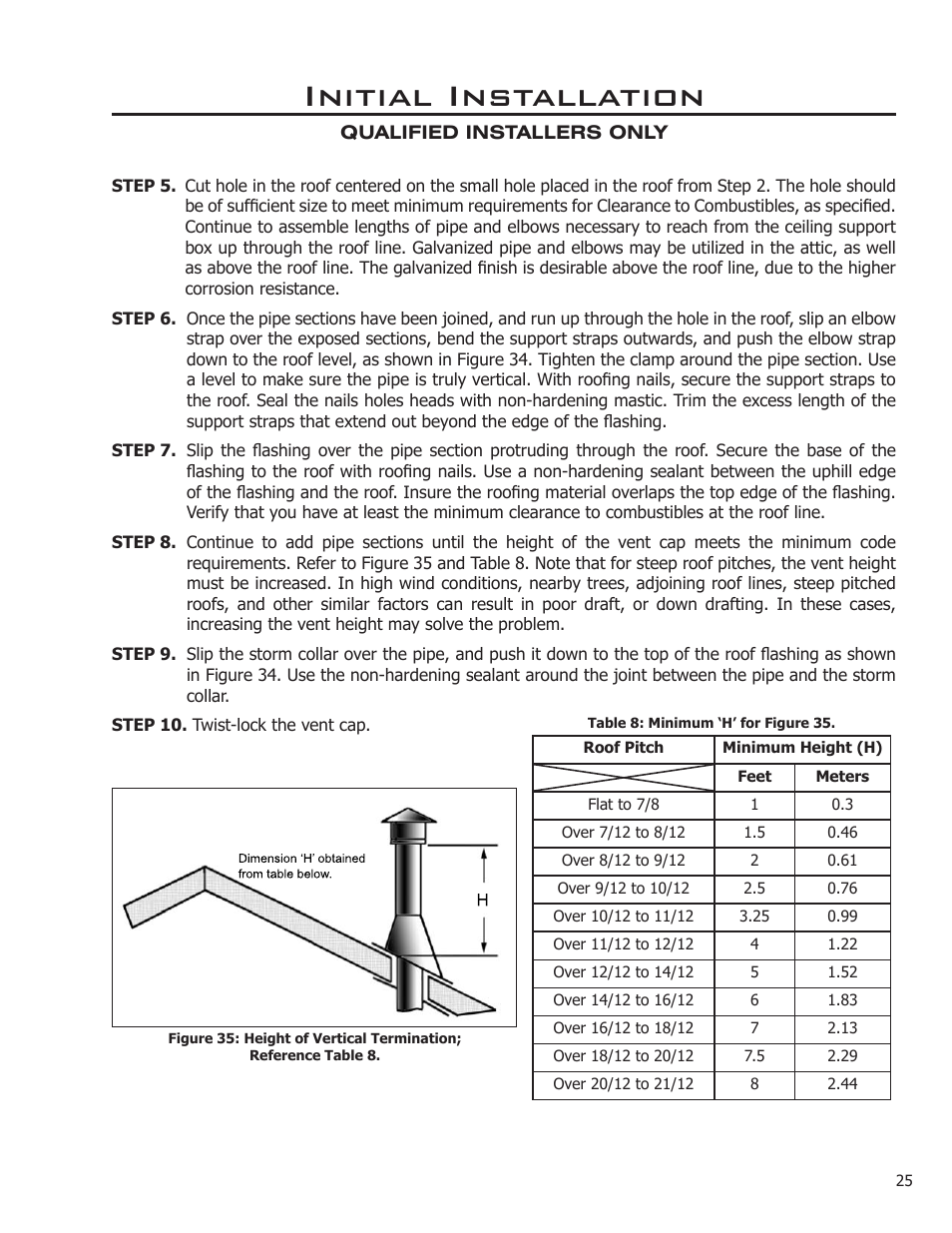 Initial installation | Enviro DV36 User Manual | Page 25 / 40