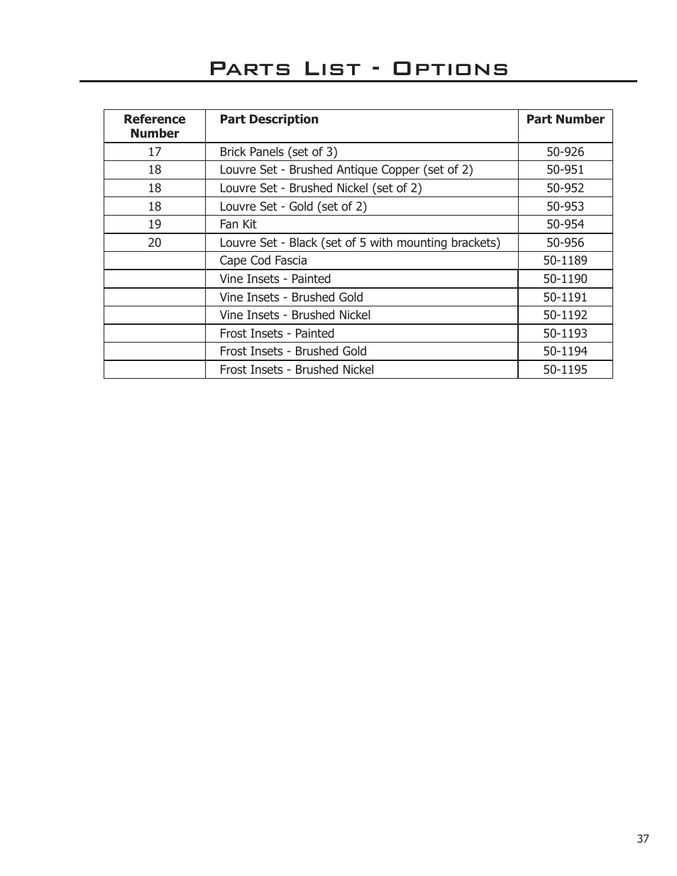 Parts list - options | Enviro DV36 User Manual | Page 37 / 40