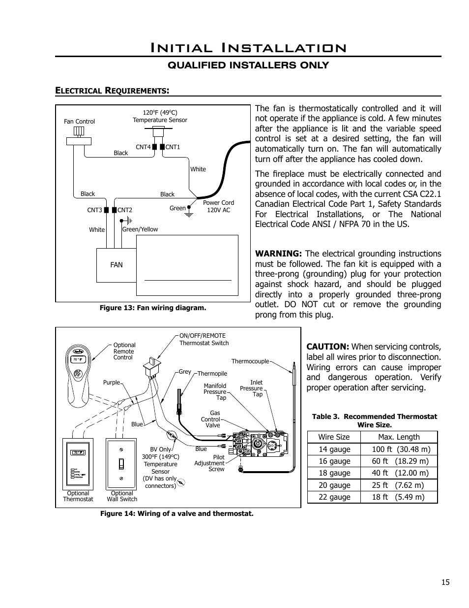 Electrical requirements, Initial installation, Qualified installers only e | Enviro C-10637 User Manual | Page 15 / 31