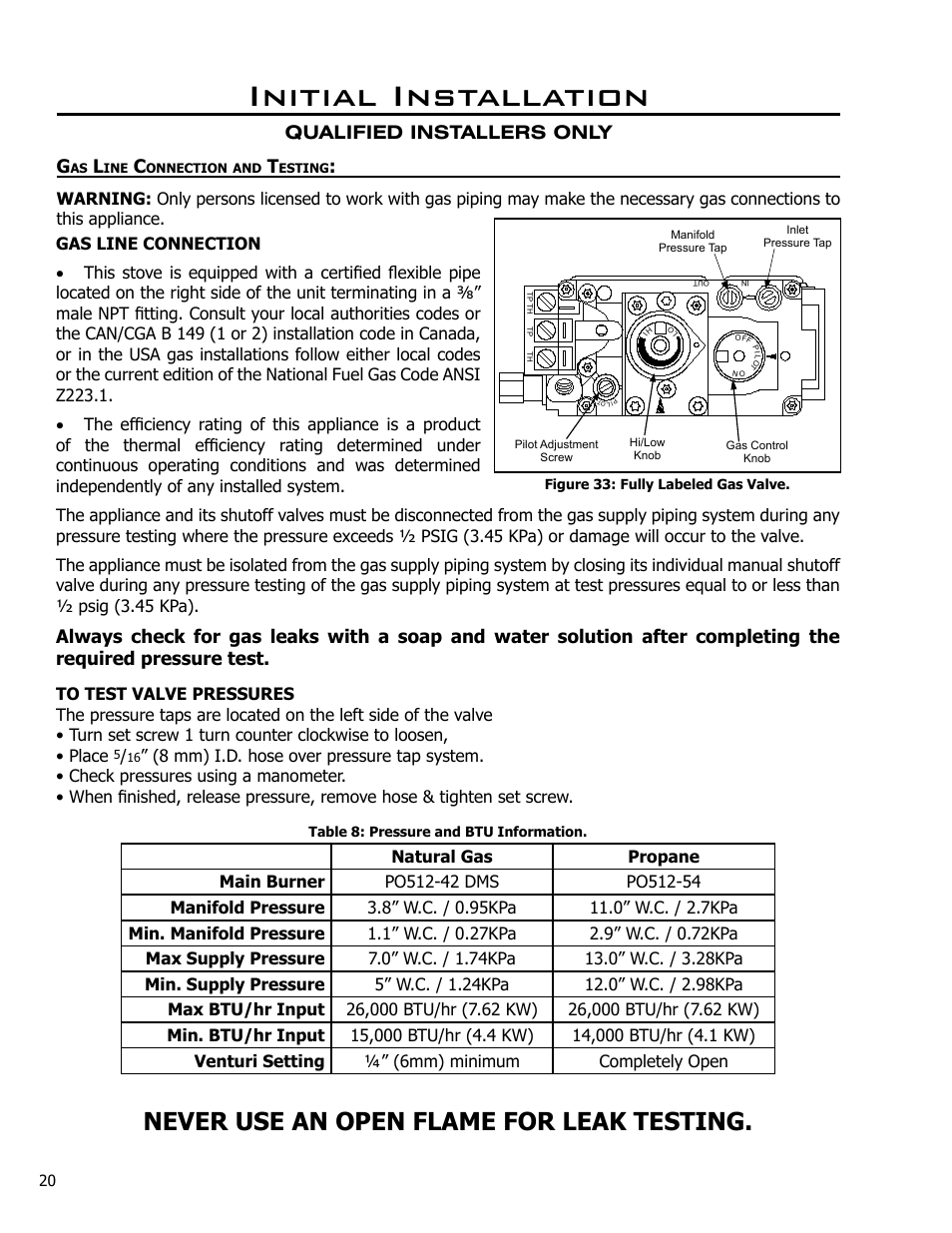 Initial installation, Never use an open flame for leak testing, Qualified installers only g | Enviro Cara DR C-11500 User Manual | Page 20 / 37