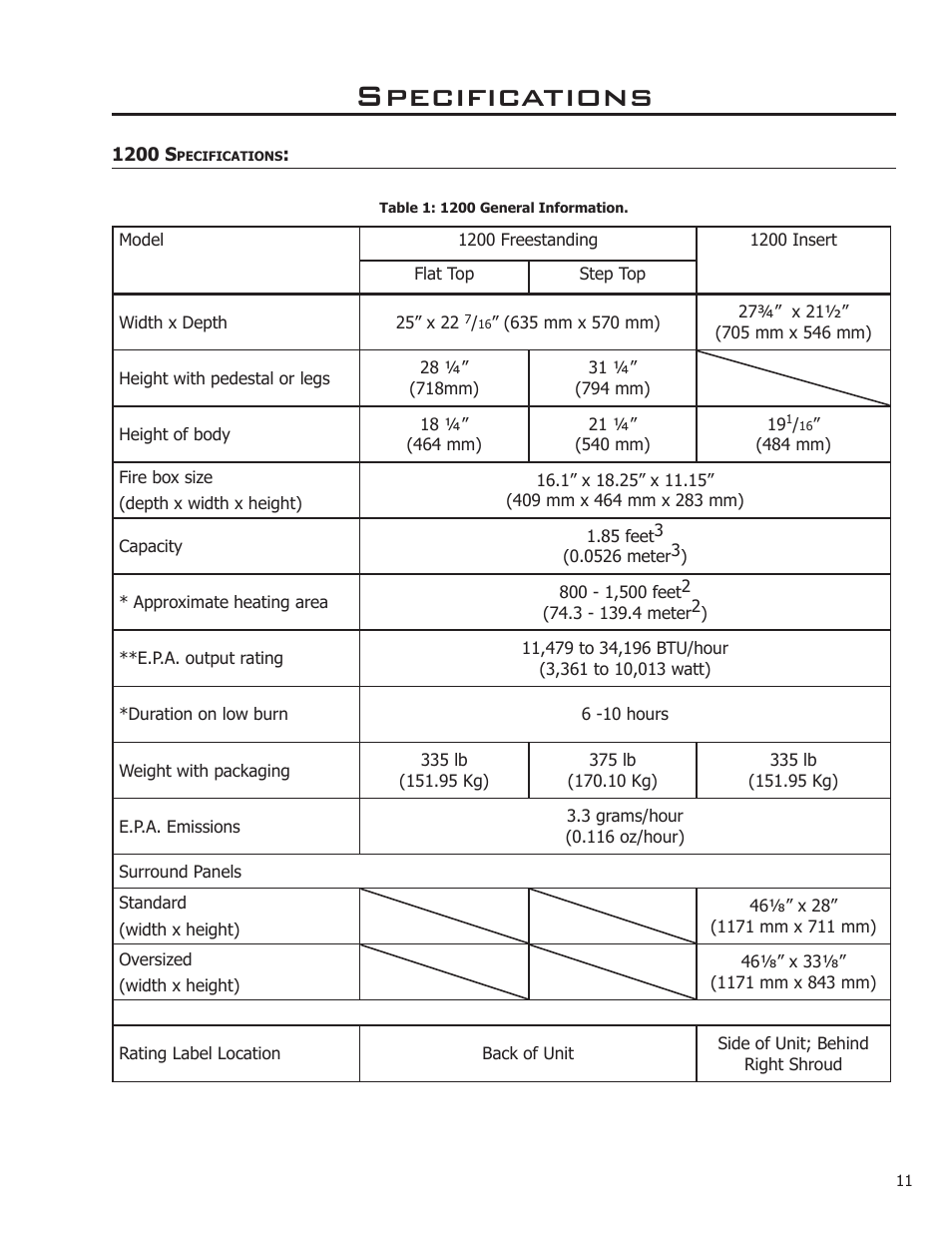 Specifications, 1200 specifications | Enviro Kodiak 1200 Insert User Manual | Page 11 / 55