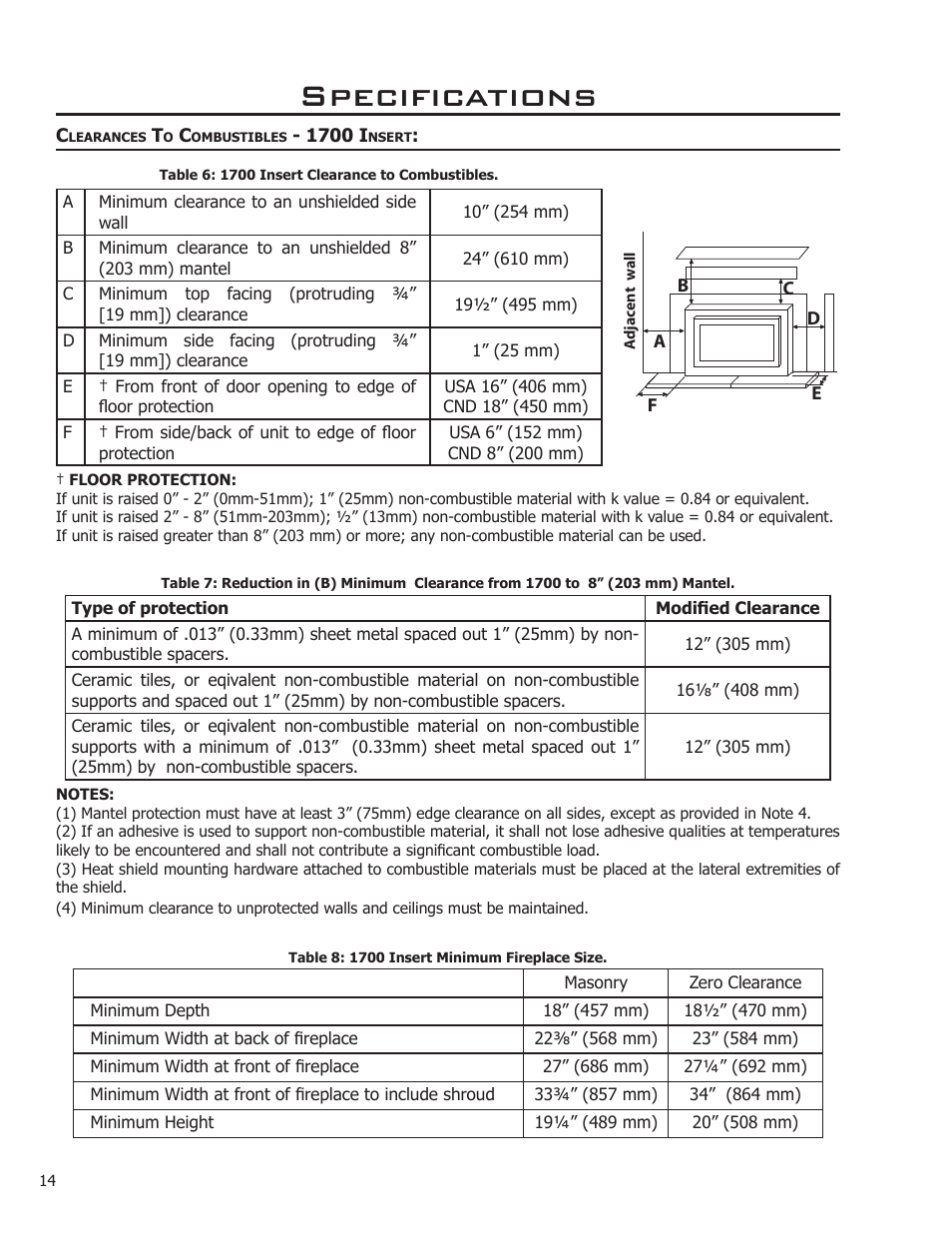 Clearances to combustibles - 1700 insert, Specifications | Enviro Kodiak 1200 Insert User Manual | Page 14 / 55