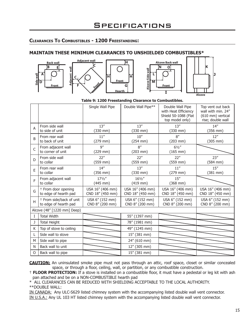 Clearances to combustibles - 1200 freestanding, Specifications, 1200 f | Enviro Kodiak 1200 Insert User Manual | Page 15 / 55