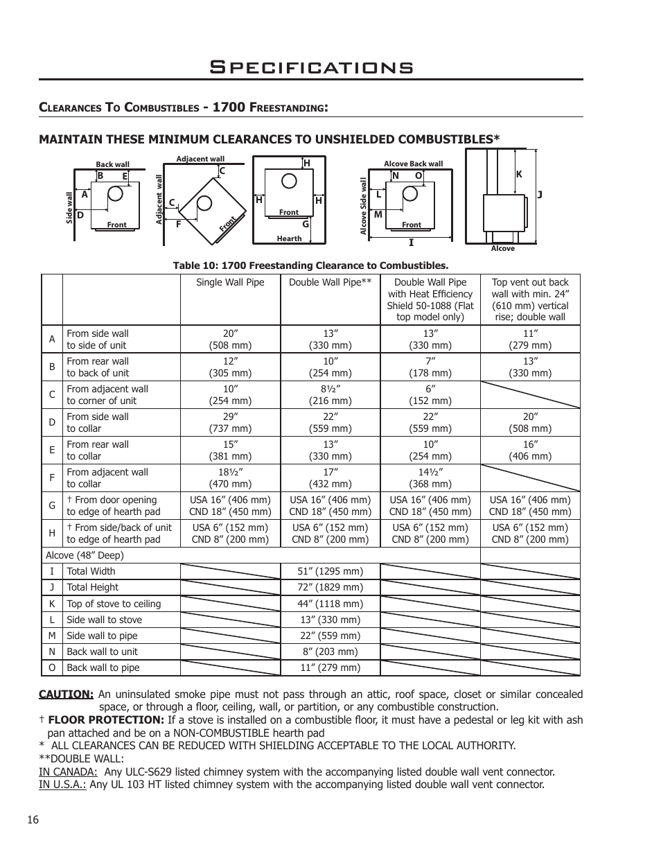 Clearances to combustibles - 1700 freestanding, Specifications, 1700 f | Enviro Kodiak 1200 Insert User Manual | Page 16 / 55