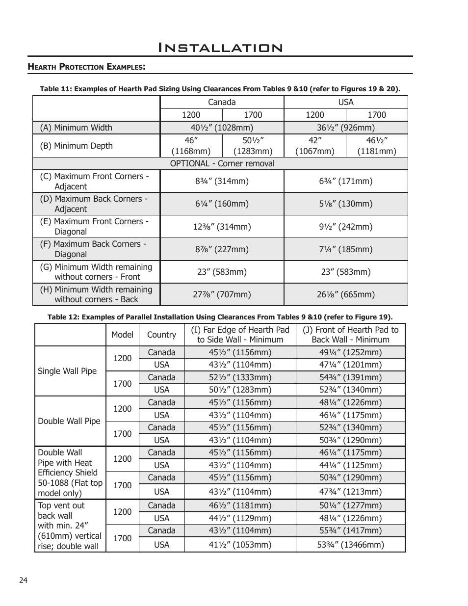 Hearth protection examples, Installation | Enviro Kodiak 1200 Insert User Manual | Page 24 / 55