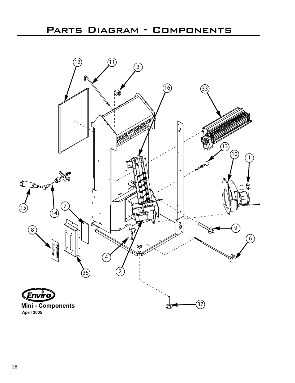 Parts diagram - components | Enviro C-10985 User Manual | Page 28 / 31