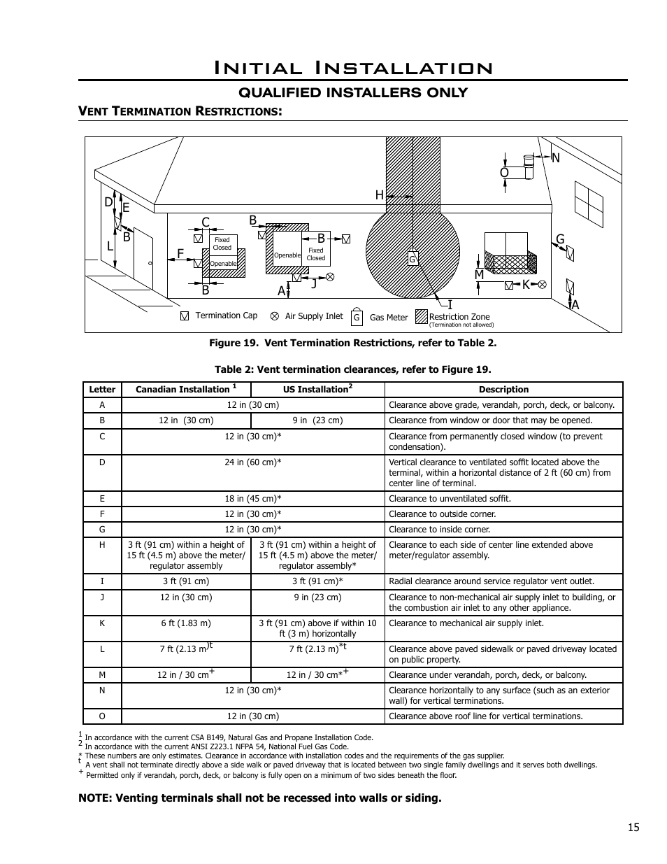 Vent termination restrictions, Initial installation, Qualified installers only v | Enviro C-10791 User Manual | Page 15 / 35