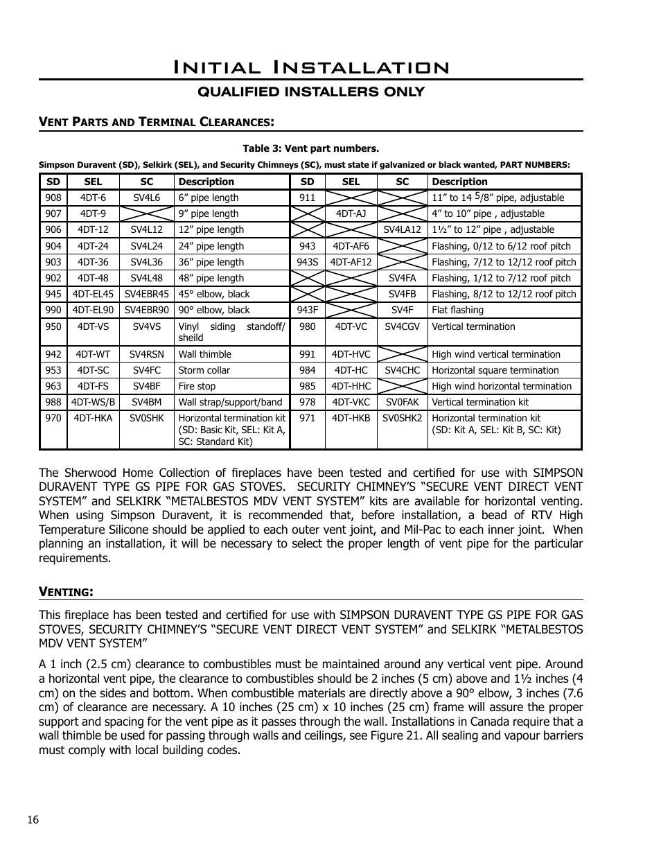 Vent parts and terminal clearances, Venting, Initial installation | Enviro C-10791 User Manual | Page 16 / 35