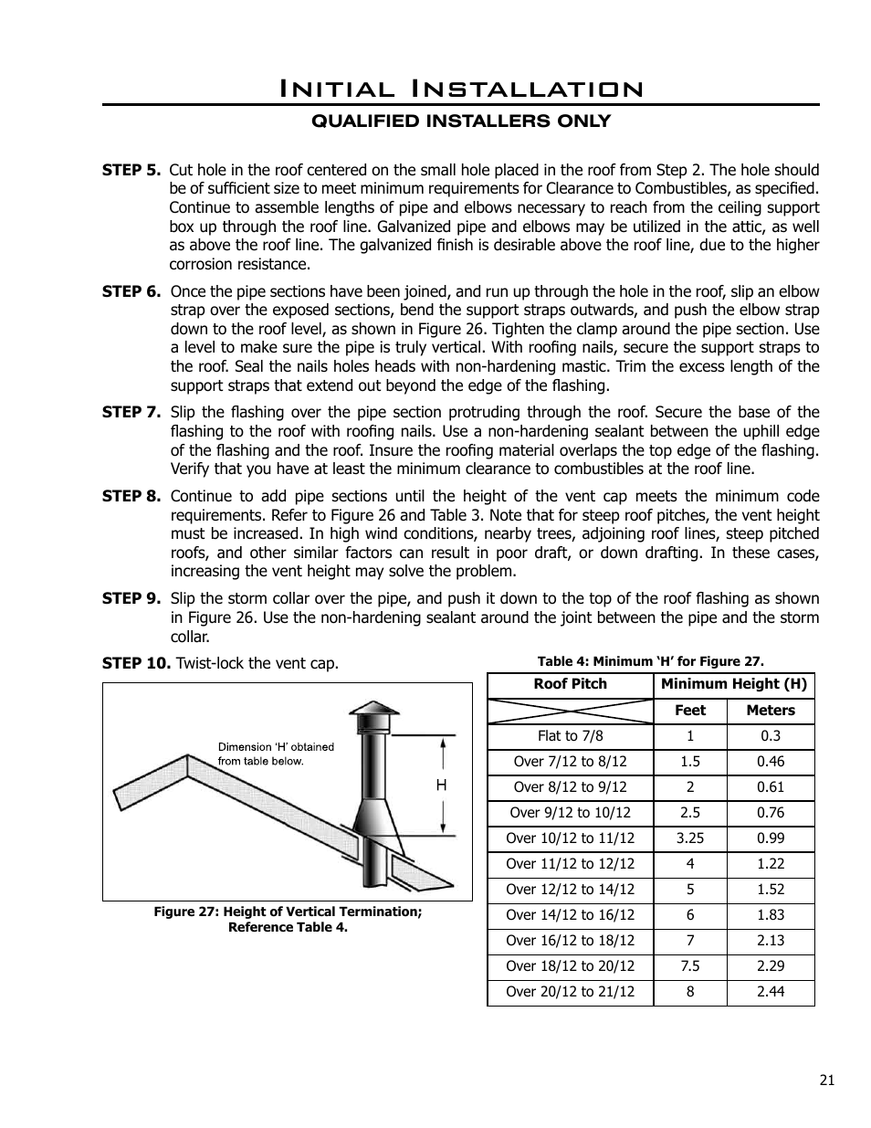 Initial installation | Enviro C-10791 User Manual | Page 21 / 35