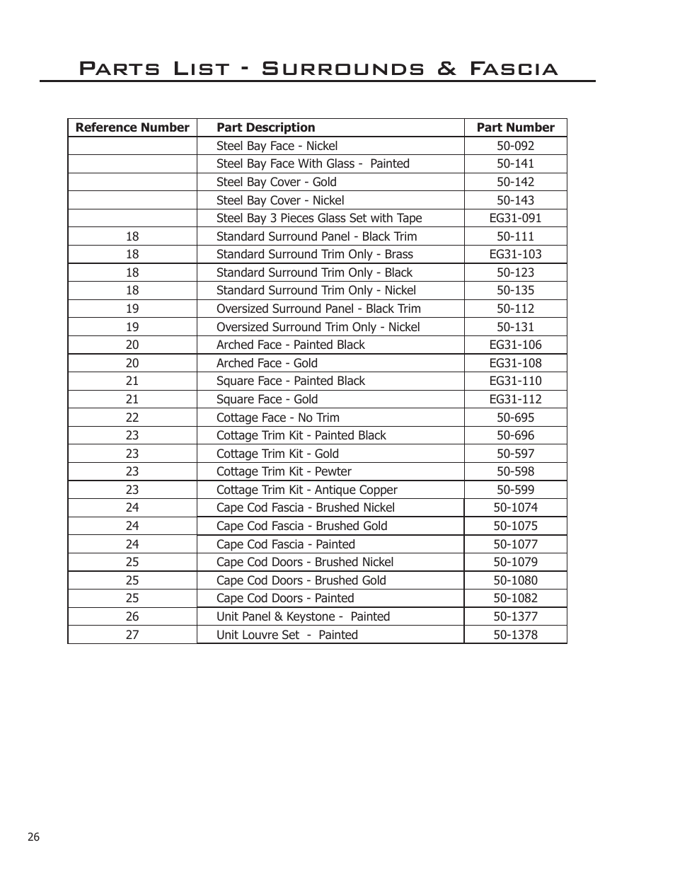 Parts list - surrounds & fascia | Enviro C-11288 User Manual | Page 26 / 34