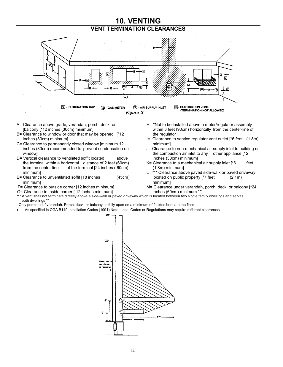 Venting, Vent termination clearances | Enviro 828 DV.INS. User Manual | Page 12 / 25