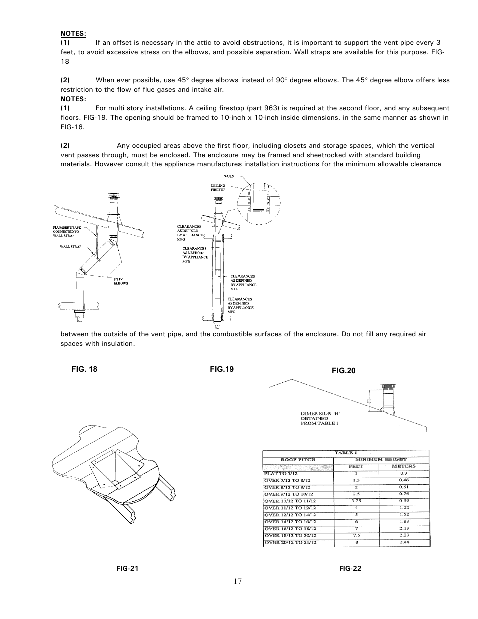 Enviro 828 DV.INS. User Manual | Page 17 / 25