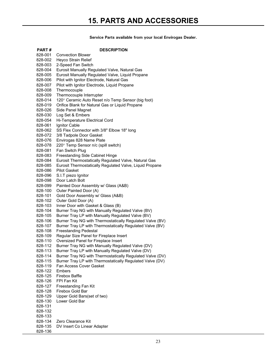 Warranty, Parts and accessories | Enviro 828 DV.INS. User Manual | Page 23 / 25