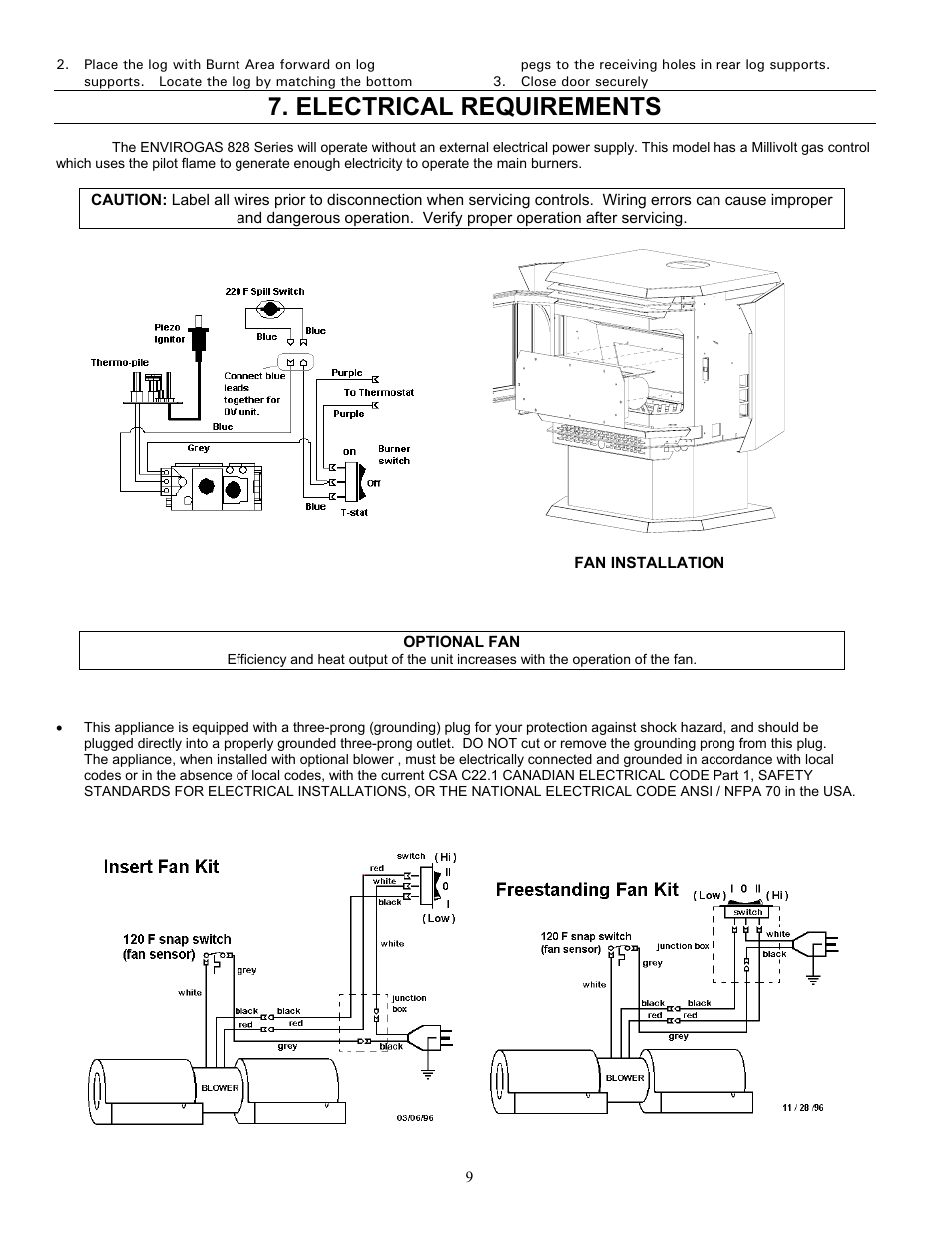 Optional fan, Electrical requirements | Enviro 828 DV.INS. User Manual | Page 9 / 25