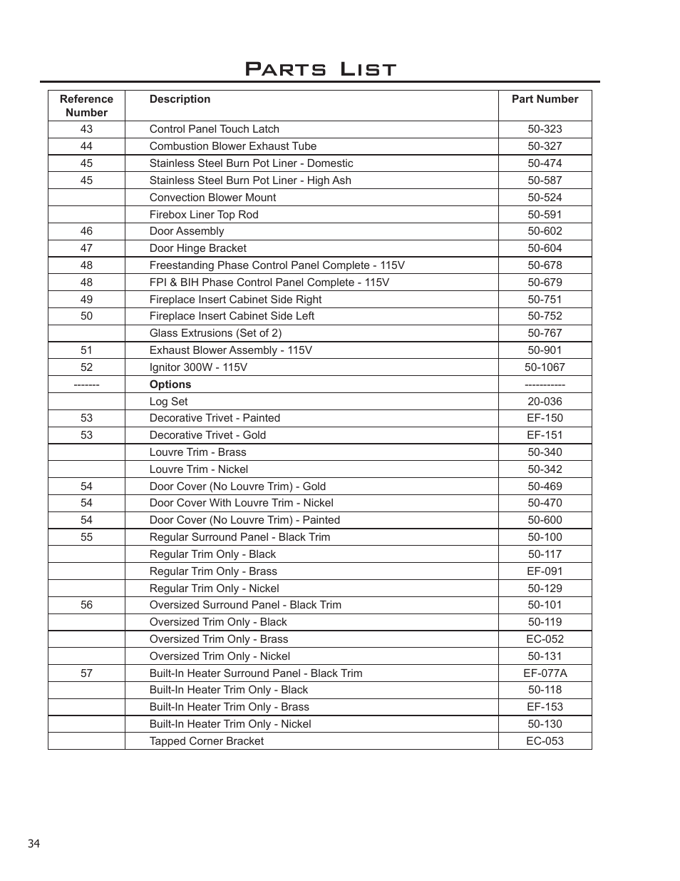 Parts list | Enviro EF3 User Manual | Page 34 / 38