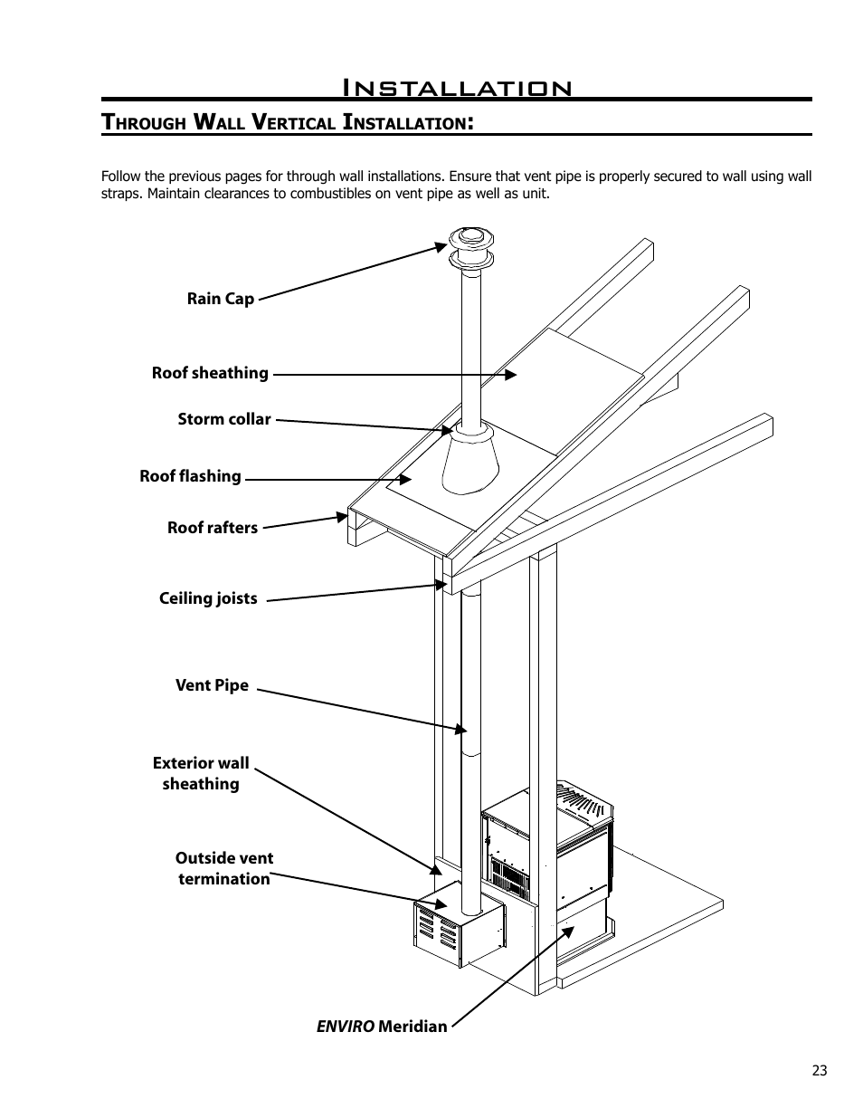 Installation | Enviro Meridian C-10135 User Manual | Page 23 / 38